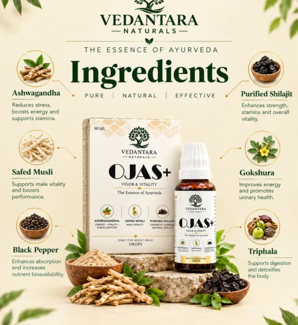 Ojas + Ingredients Ojas+ Ayurvedic Drops