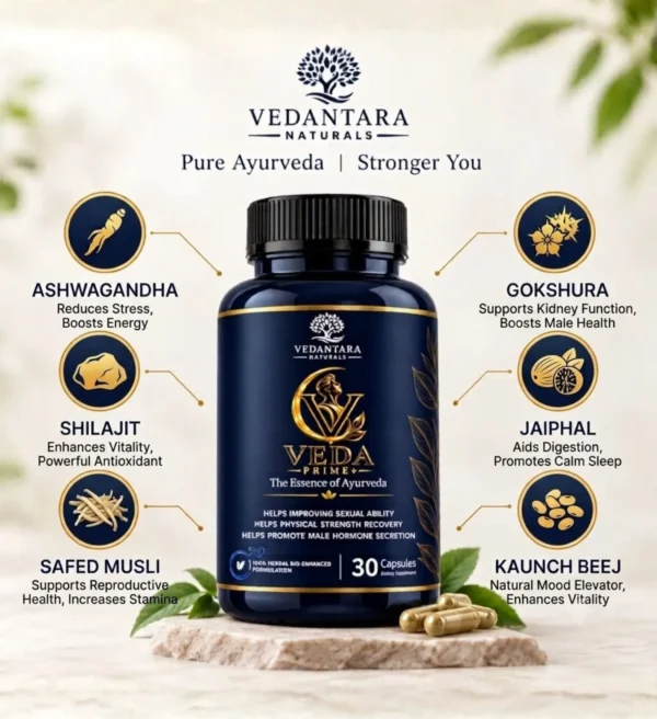 Veda Prime + Ingredients Veda Prime+ Capsules